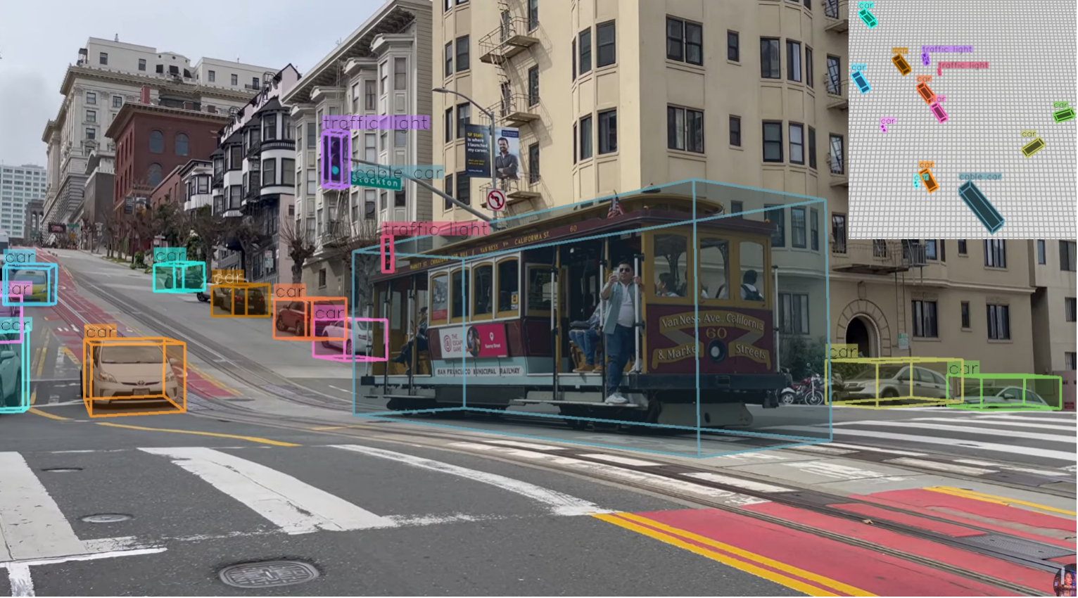 Detect Anything 3D open-world object detection visualization